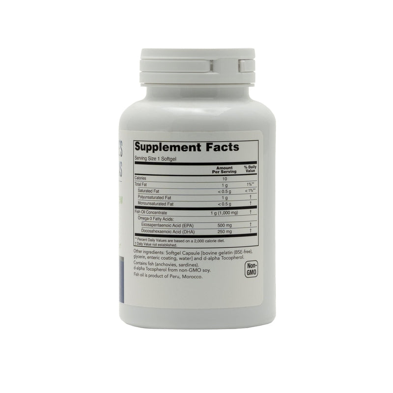 Omega Renew Fish Oil